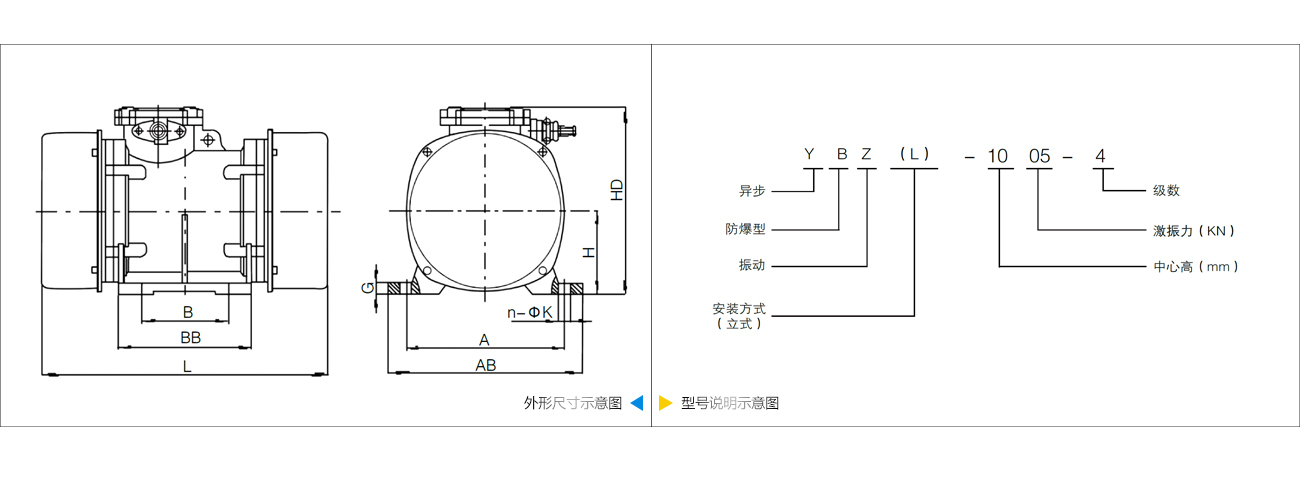 结构及工作原理