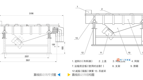 直线振动筛工作原理结构图、型号和参数