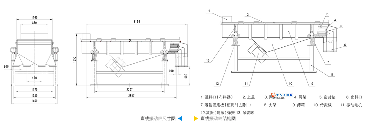 直线筛结构图