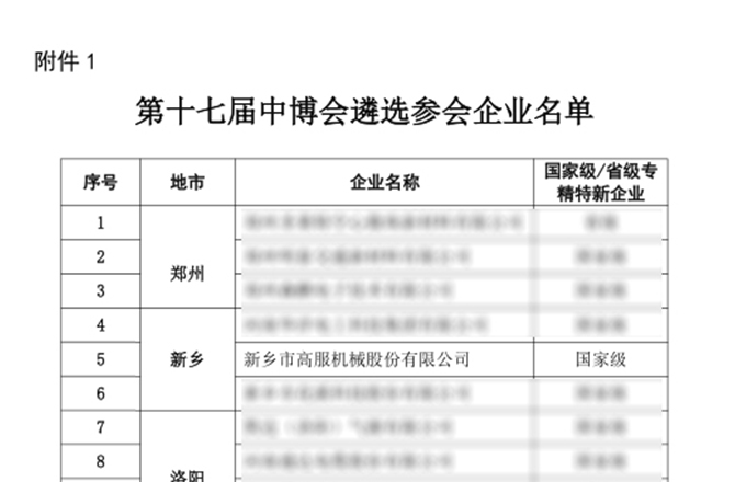 2021年第十七届中博会 好色视频TV下载股份重磅亮相